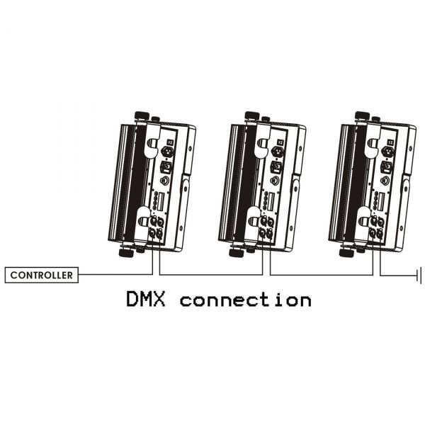 Design LED 36 TRI Brick Picture 9